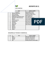 Plan de Capacitaciones 2020