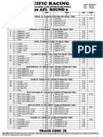 Afl Round 9 - Wednesday-Pacific Racing