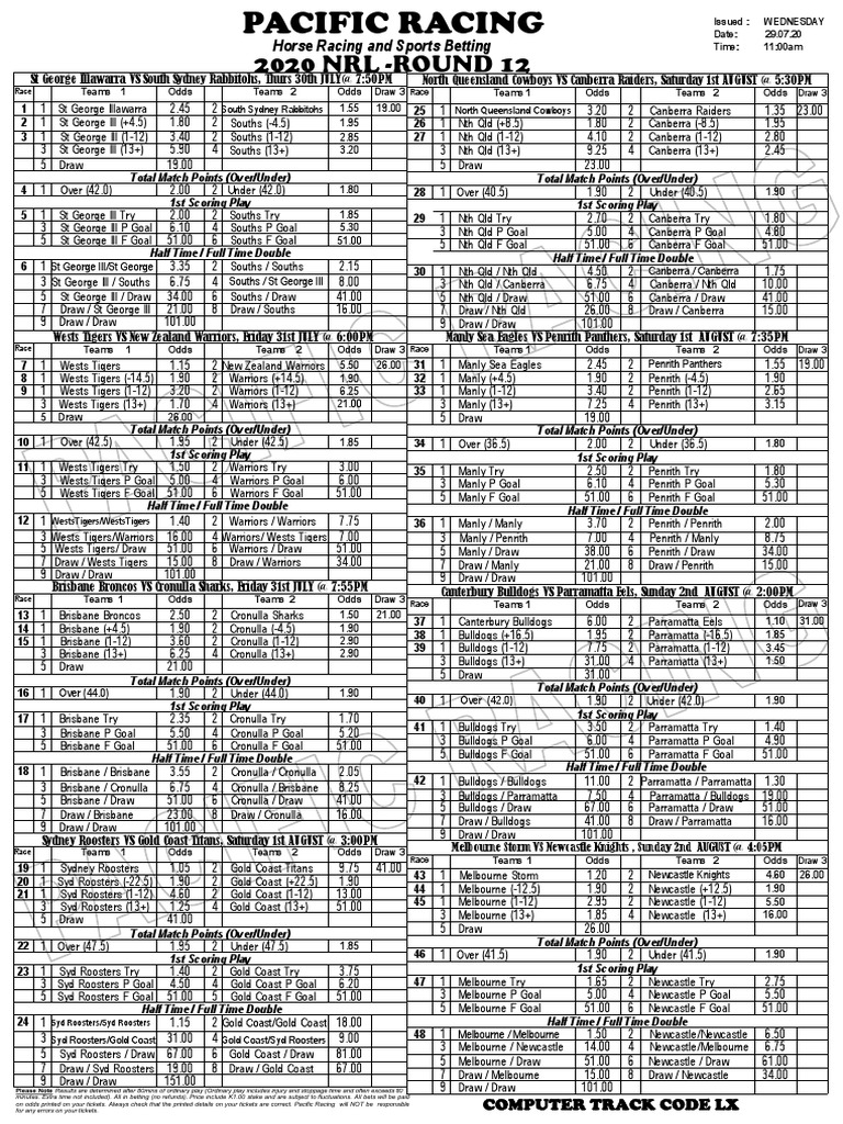 2020 NRL ROUND 12 Horse Racing and Sports Betting Rugby League