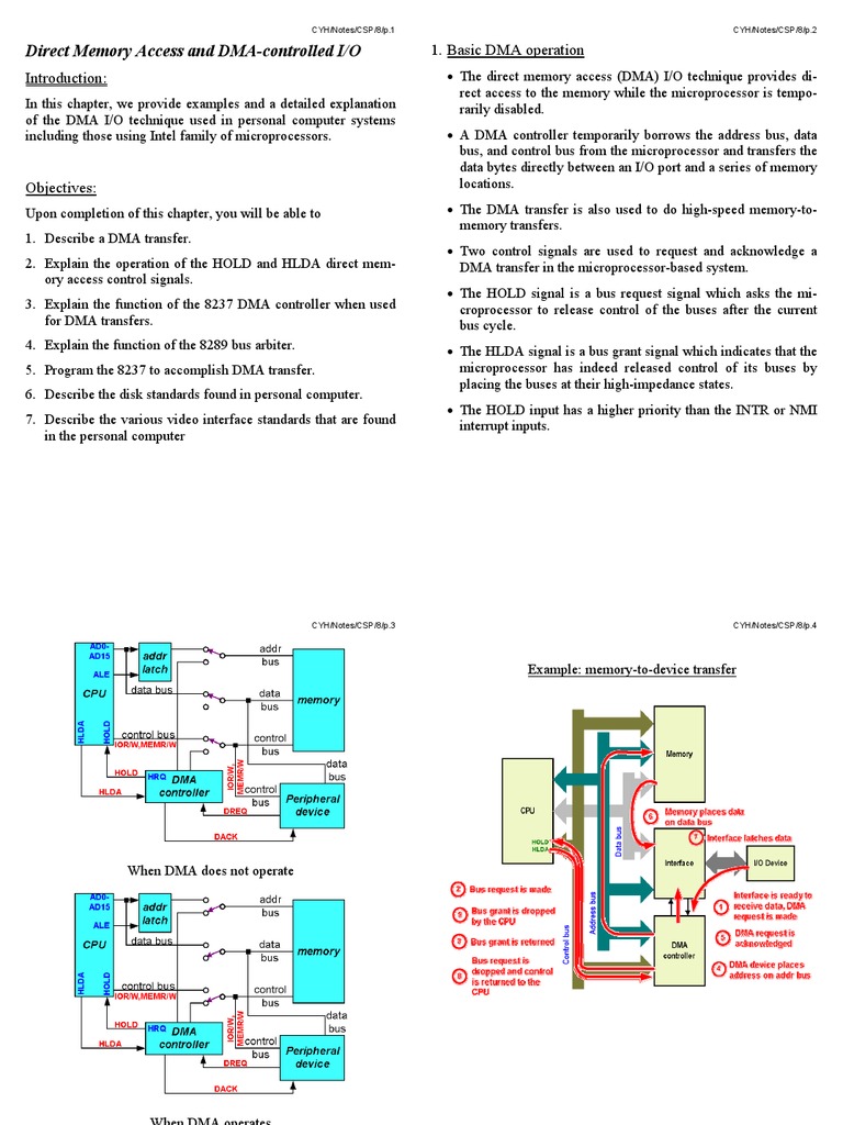 DMA & 8237 Controller Guide | PDF | Media Technology | Manufactured Goods