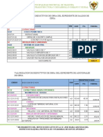 4.2 PRESUPUESTO DE DEDUCTIVOS DE OBRA