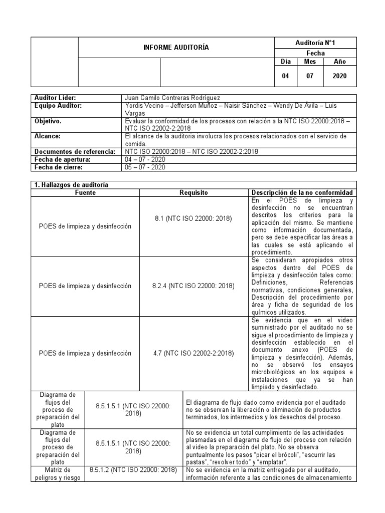 Informe de Auditoría ISO 9001:2015 | PDF | Auditoría | Business