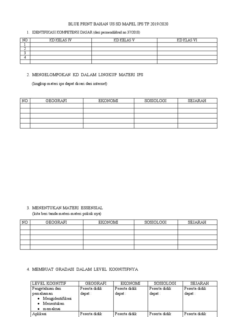 Blue Print Bahan Us SD Mapel Ips TP | PDF