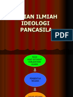 Materi PPT prof. Kaelan.ppt