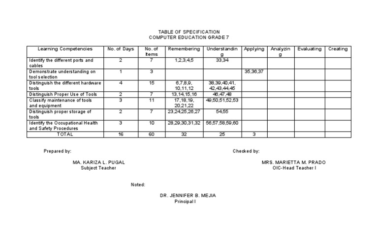 Grade 7 Computer Education Specs | PDF