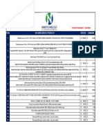 Lista de Mercadería Cuarentena