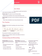 The TVM PDF