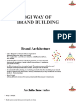 Brand Architecture - Compiled