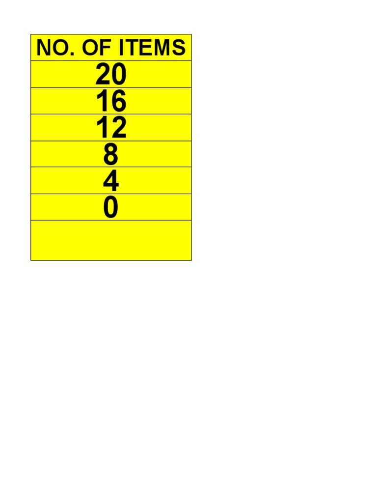 Index of Mastery Final Demo | PDF | Learning