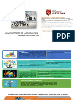 Mapas Mentales, Admon de La Produccion