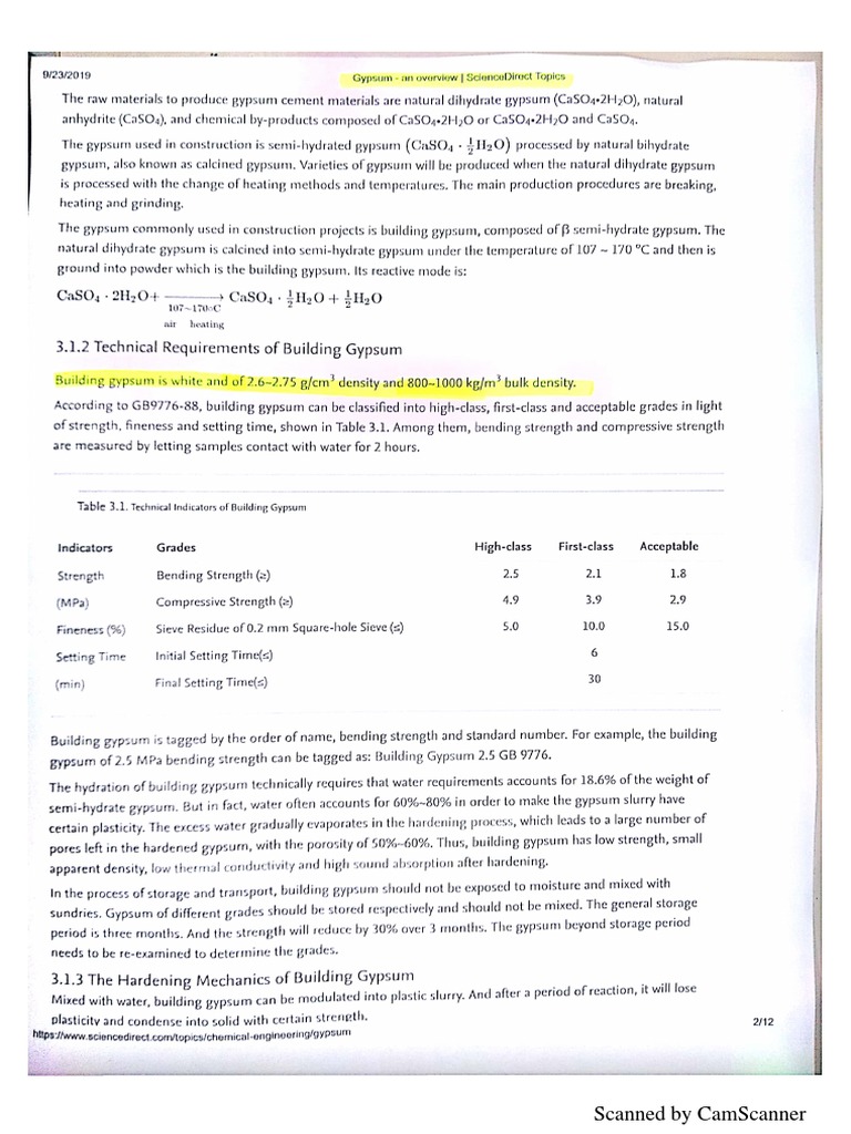 Bulk Density of Gypsum PDF