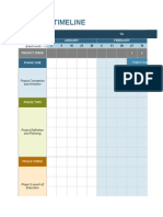 Project Timeline: Q1 January February