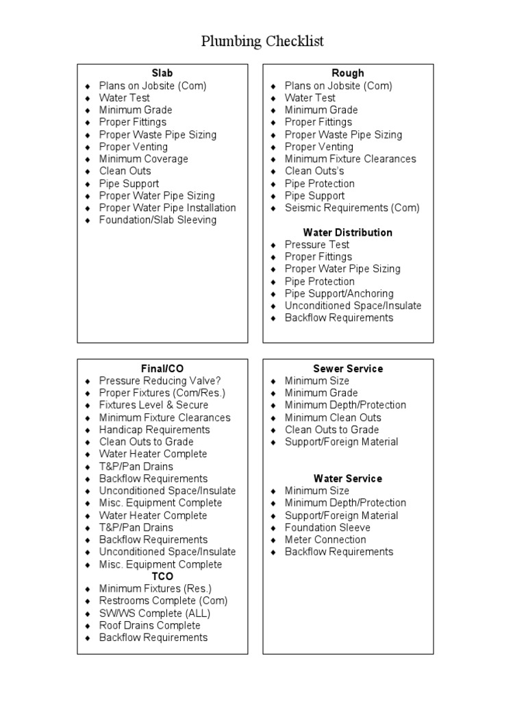 Plumbing Checklist: Slab Rough | PDF