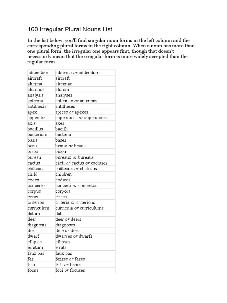 100 Irregular Plural Nouns List | PDF | Nature