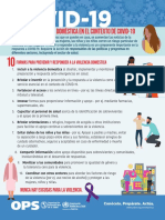 Infografia Violencia Domestica Covid Policymakers Page Es PDF