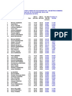 200-400 Metros Hombres