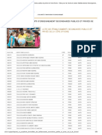 Liste Des Établissements Scolaires Publics Et Privés de Cote D'ivoire - Sites Pour Les Écoles Et Autres Établissements D'enseignement - Edubicle PDF