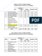 Agriculture Final Syllabus