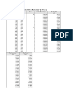 Calculation Summary (1 - Base)