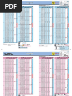 SWF Spring Specifications and Pricing | PDF | Electrical Engineering ...
