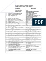 Daftar Regulasi Komite Keperawatan