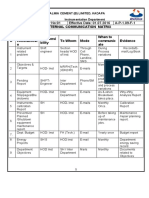 Internal Communication Matrix What To Communicat e Responsi Bility To Whom Mode When To Communic Ate Evidence