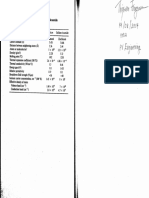 VLSI Fabrication Principles Silicon and Gallium Arsenide, 2nd Edition by Sorab K. Ghandhi (z-lib.org).pdf