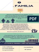 La Familia.pdf