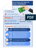 ETAPAS.pdf