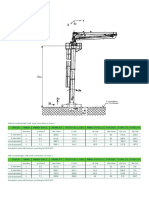 Mounted On 20m Column and Heavy Duty Cross Frame