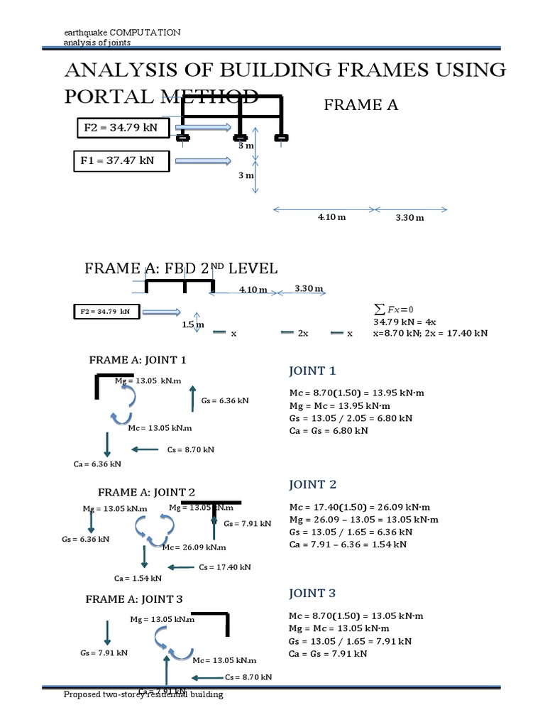 Analysis of Joints | PDF | Civil Engineering | Structural Engineering