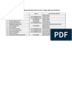 22 Juni Kekurangan Berkas Buku Pelaut PDF