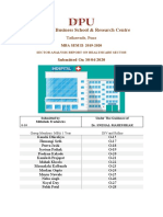 Healthcare Sector Analysis Report