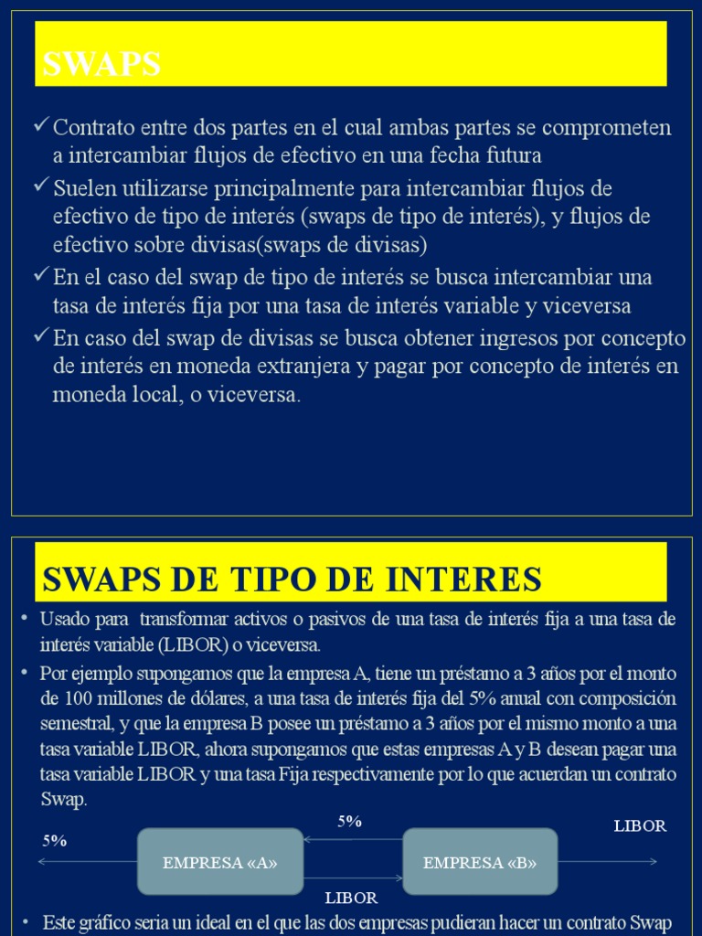 Ejemplo de Swap de Divisas y Tipos | PDF | Swap (Finanzas) | Libor