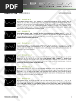 Add - Binadd-Arth: Reference Manual Waveforms 2010