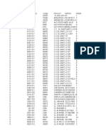 Suscriptores Clasificacion