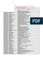 List of Participants For FDP2