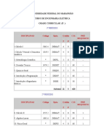 Grade curricular do curso de Engenharia Elétrica da UFMA