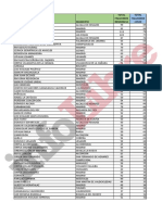 Datos de Madrid de Fallecidos en Residencias