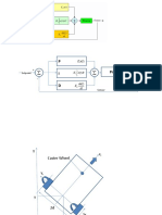 P Process:) (Output Setpoint +