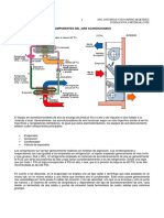 Componentes Del Aire Acondicionado