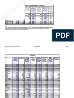 GRAIN_land-food-report-dataset_ES-print.pdf