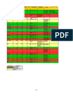 Targets - 26.07.2020 PDF