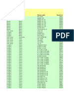 FFA Good Standing Vessels VMS Reporting 1-7aug2013