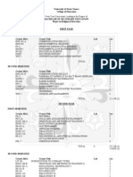 BSE-RE Curriculum, UST College of Education