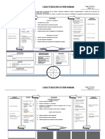 GHCS01-Caracterizacion Gestion Humana