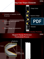 Perforating Gun Major Elements