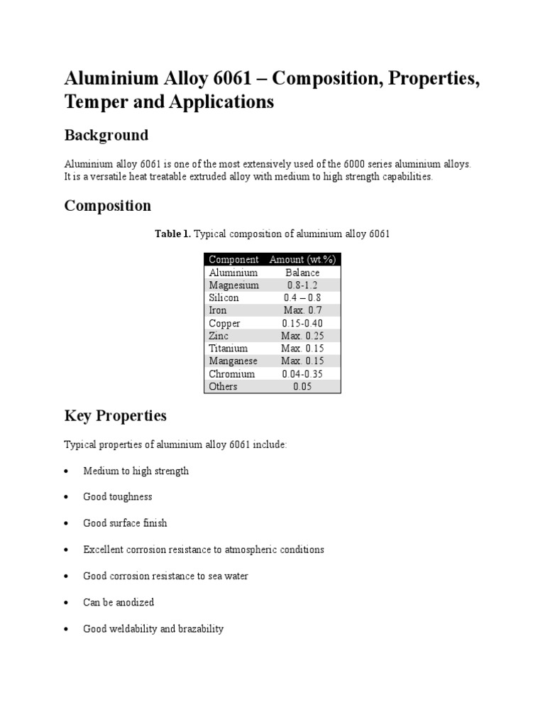 Aluminium Alloy 6061 Composition, Properties, Temper and Applications