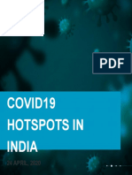 COVID19 hotspots in India