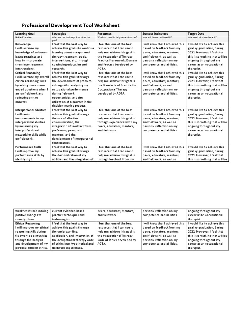 PDT Worksheet 2020 | PDF | Occupational Therapy | Mentorship